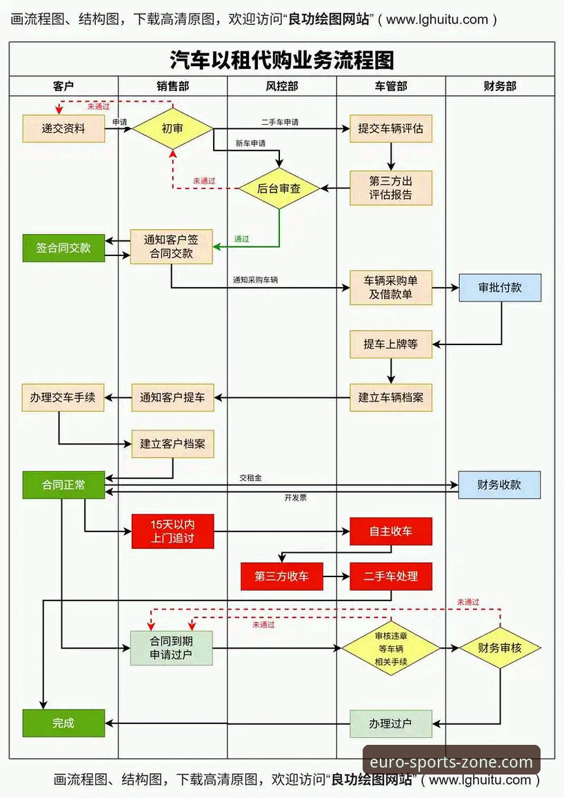 中欧体育账户注册 中欧体育平台账户注册全流程详解与创新体验